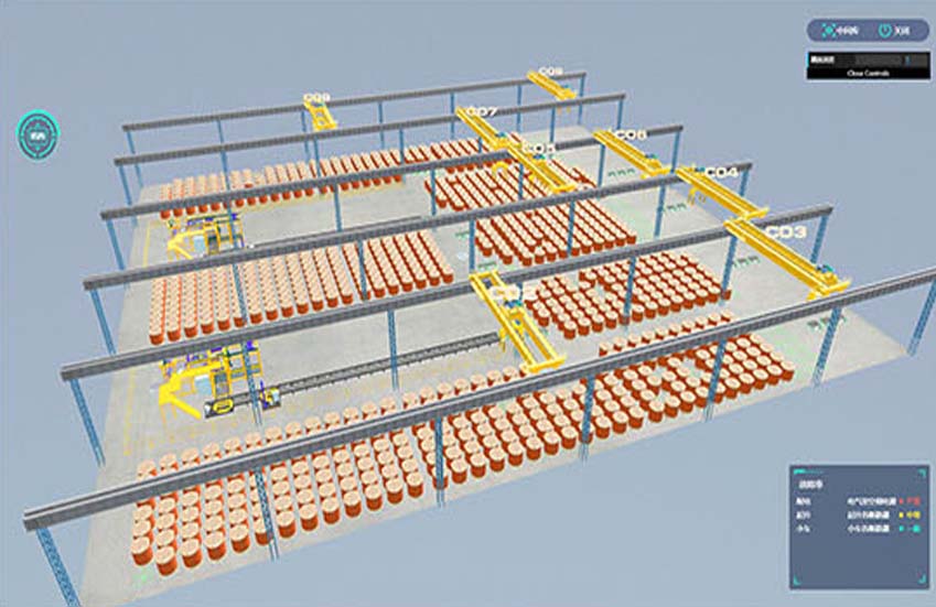 Digital Twin–Driven Insight