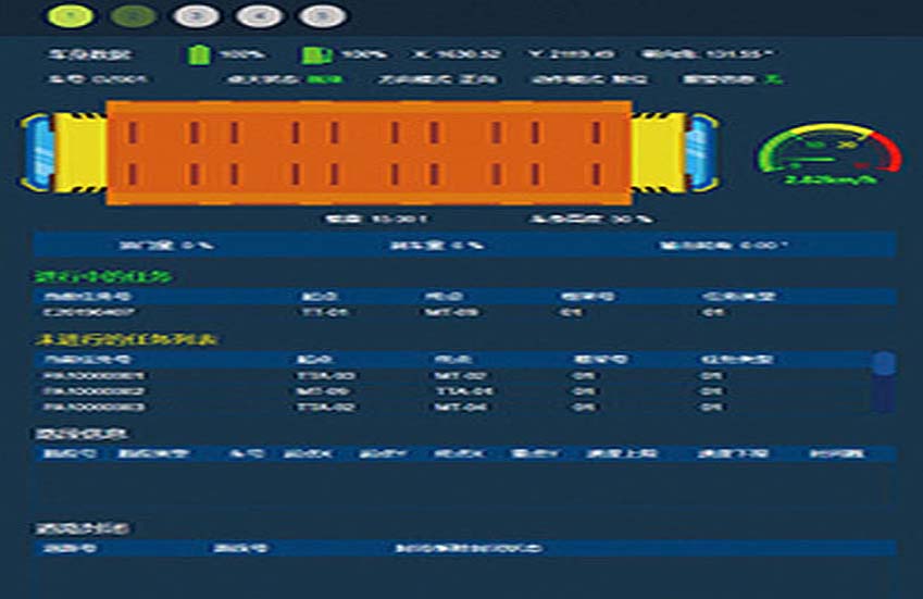 Energy Saving & Carbon Reduction Benefits