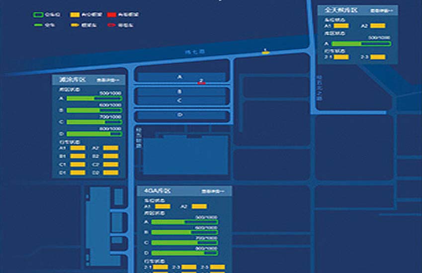 Heavy-Duty AGV System