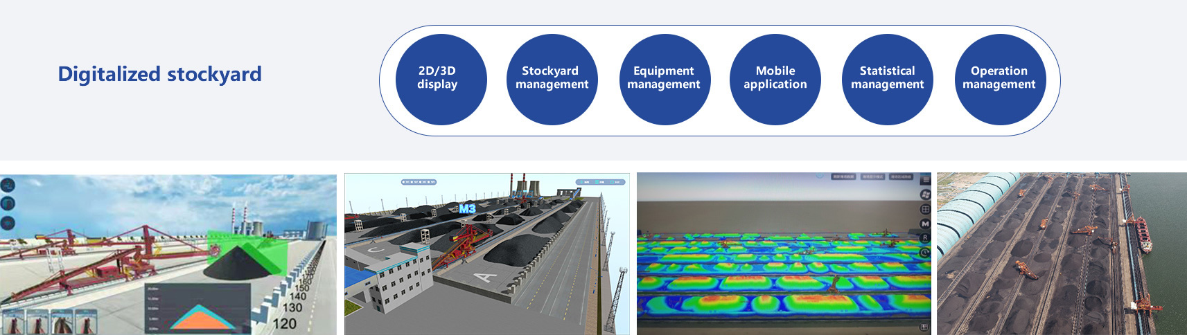 Intelligent Total Solution for Bulk Material