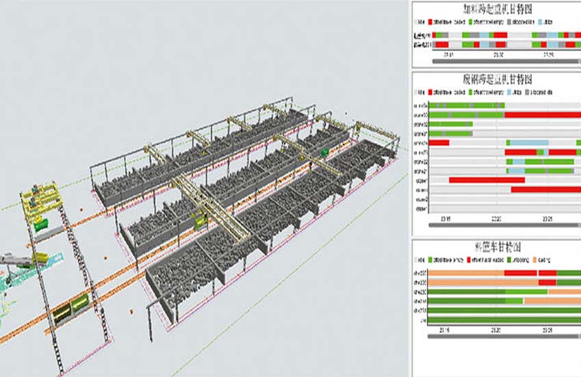 Solution Architecture